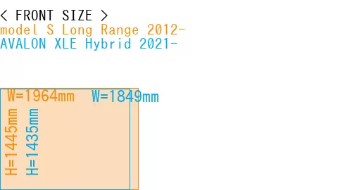 #model S Long Range 2012- + AVALON XLE Hybrid 2021-
